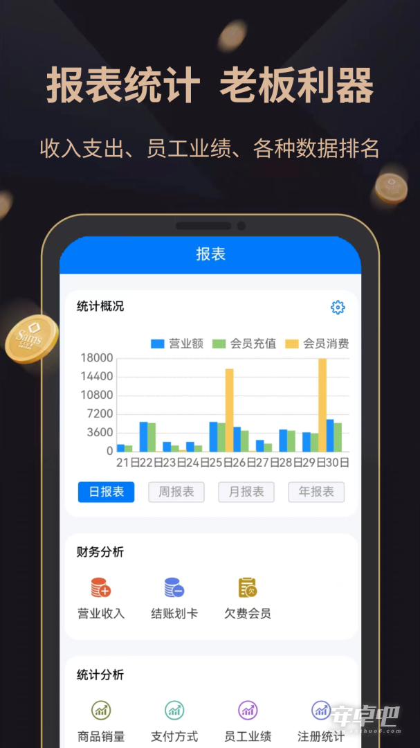 飞飞门店宝会员管理积分设置教程