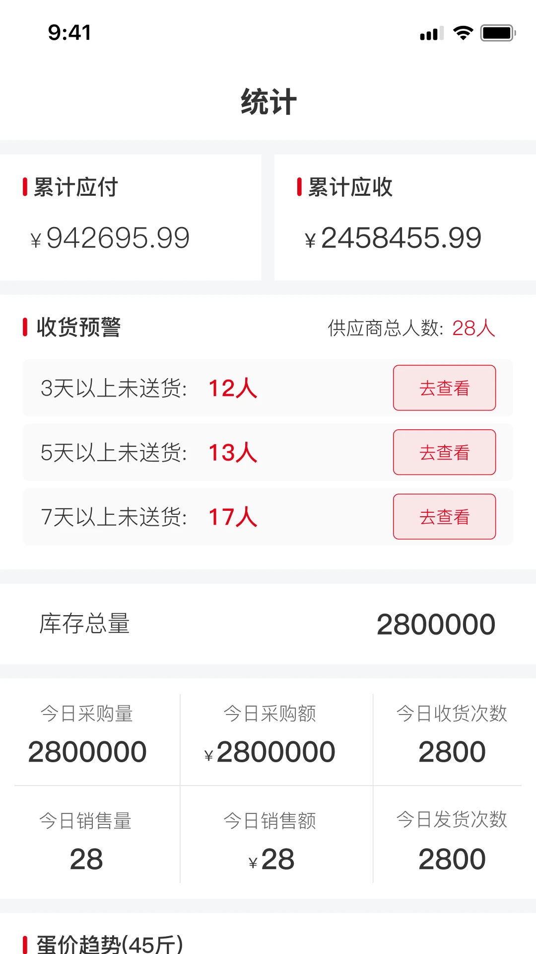 鸡蛋帮管家交易流程