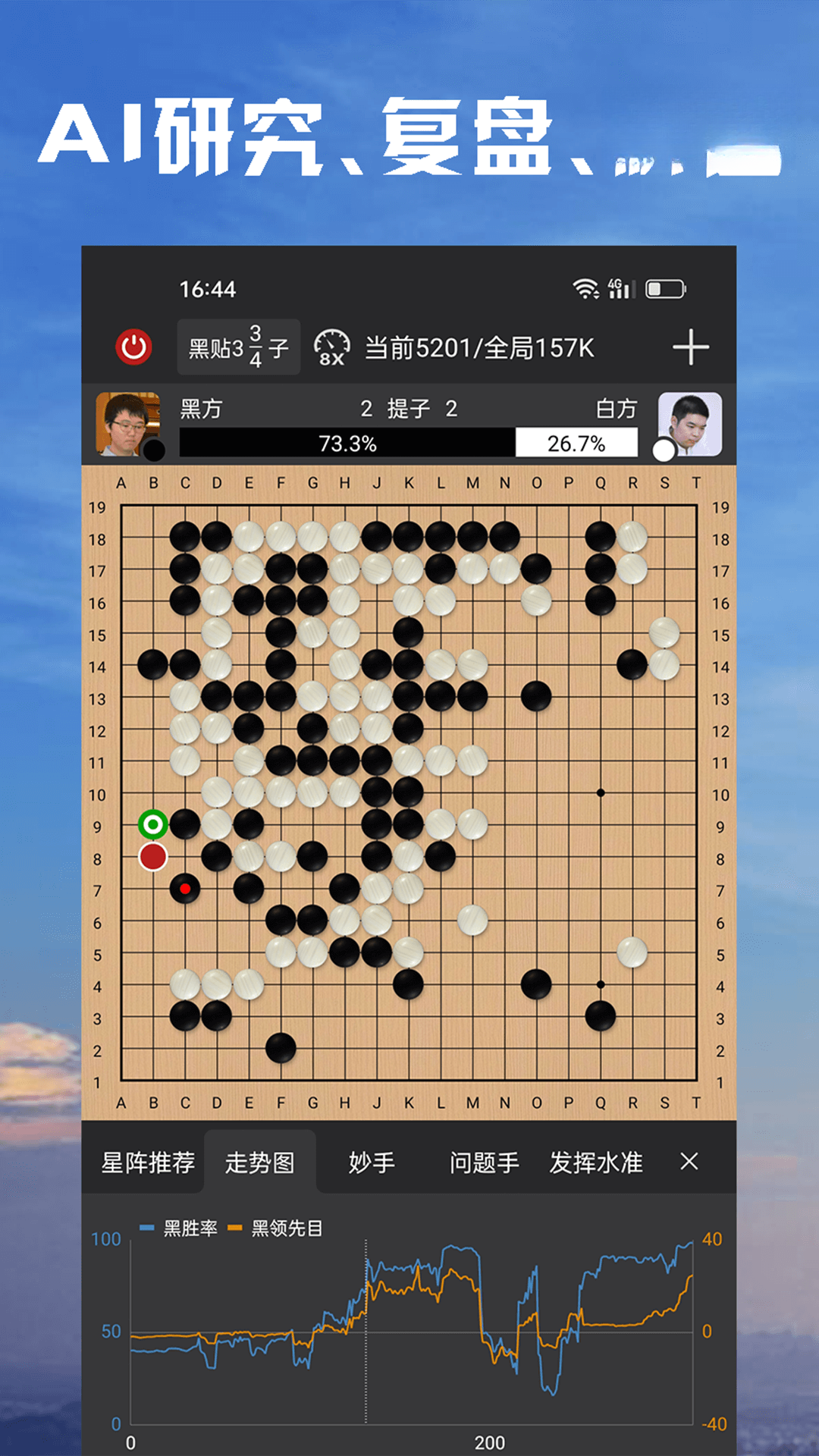 星阵围棋研究报告