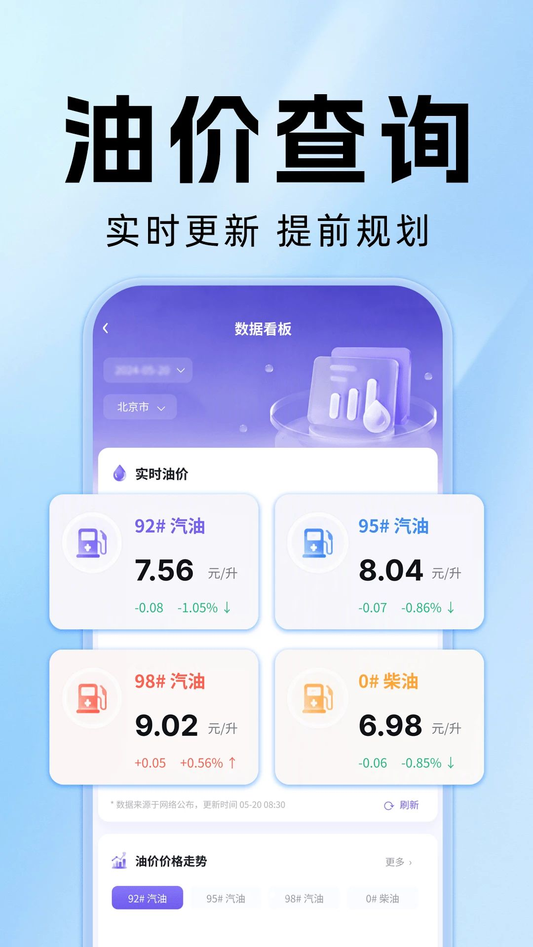 ˳�糵�ӵ��Ƽ�����