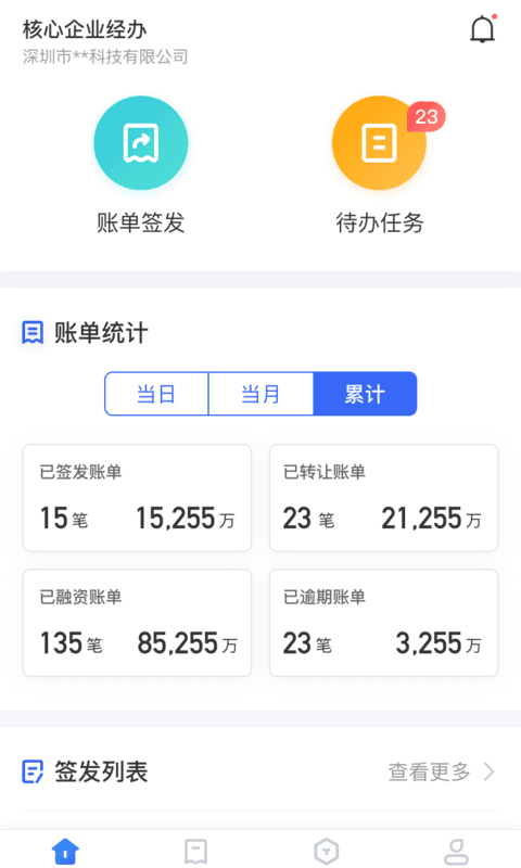 好链应用场景