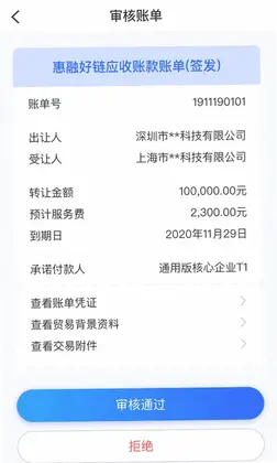 好链预览图