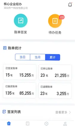好链预览图