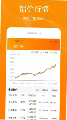 青牛预览图