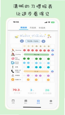 养习惯预览图