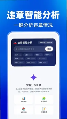 Υ�¼�֤ѧϰ����Ԥ��ͼ