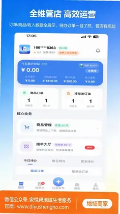 地域商家预览图