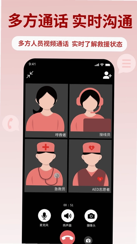 睿鹰急救天眼预览图