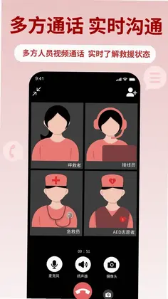 睿鹰急救天眼预览图