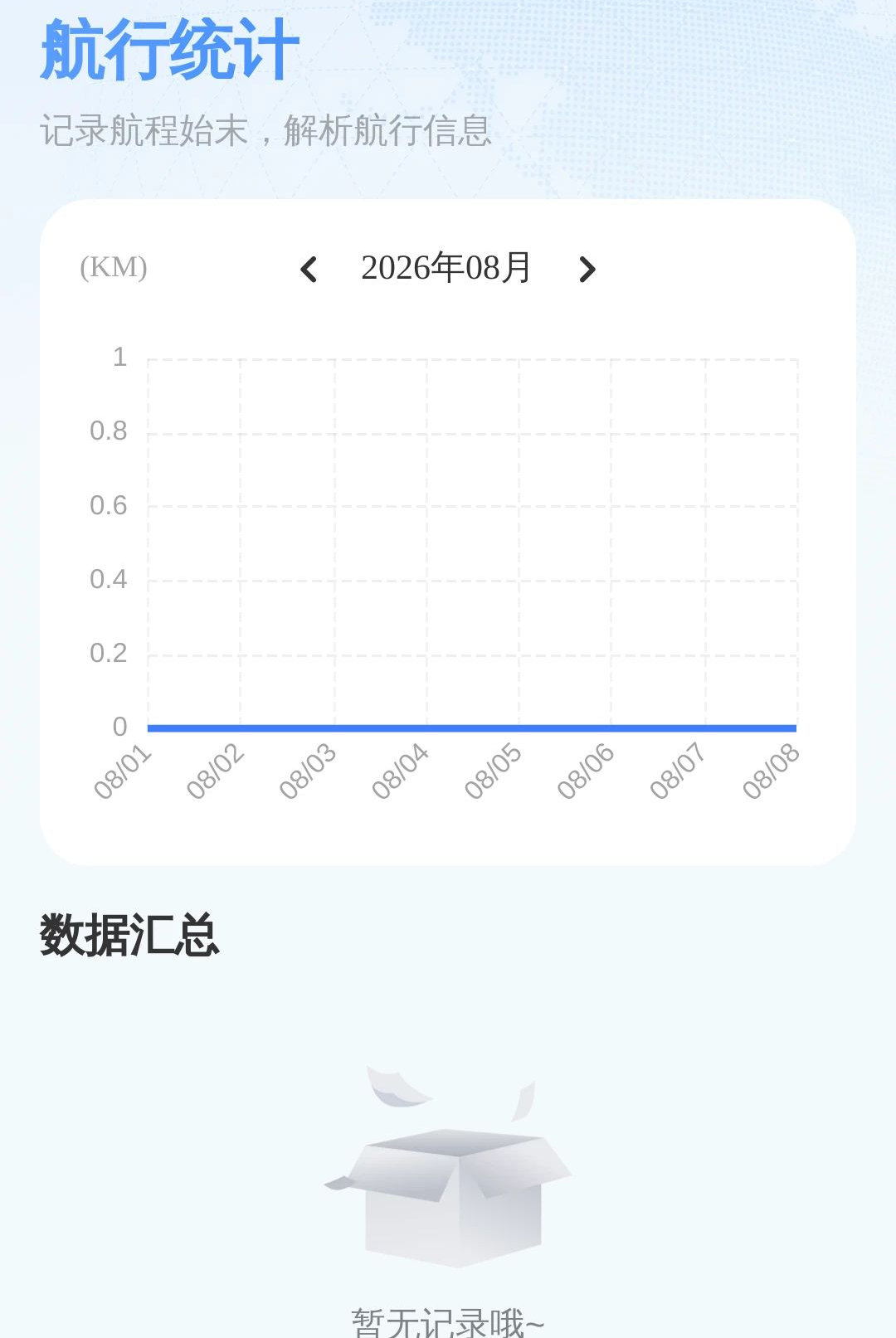 航行数据统计界面