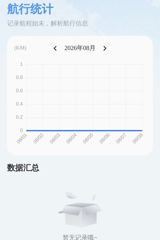 无忧精准定位导航预览图