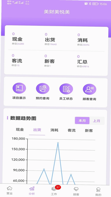 美财美悦美预览图