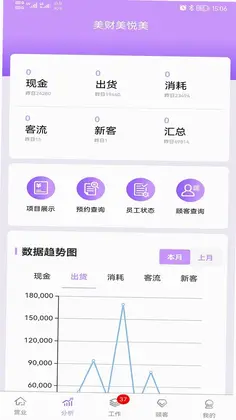 美财美悦美预览图