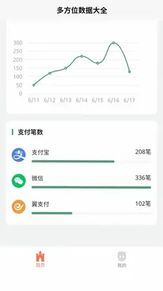 红驹全能工具预览图