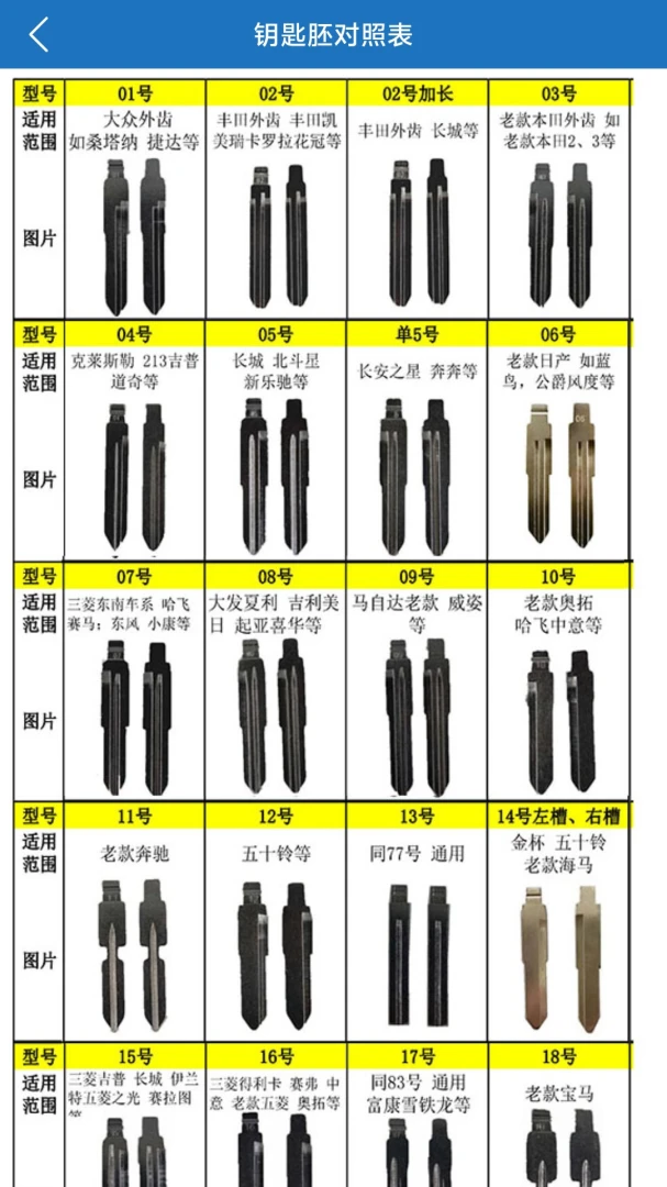 优控大师界面预览