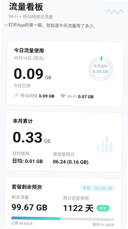 流量快享通预览图