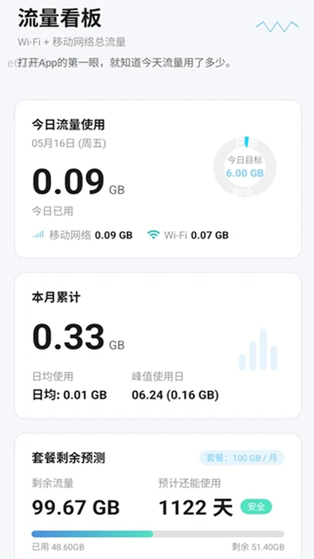 流量快享通预览图
