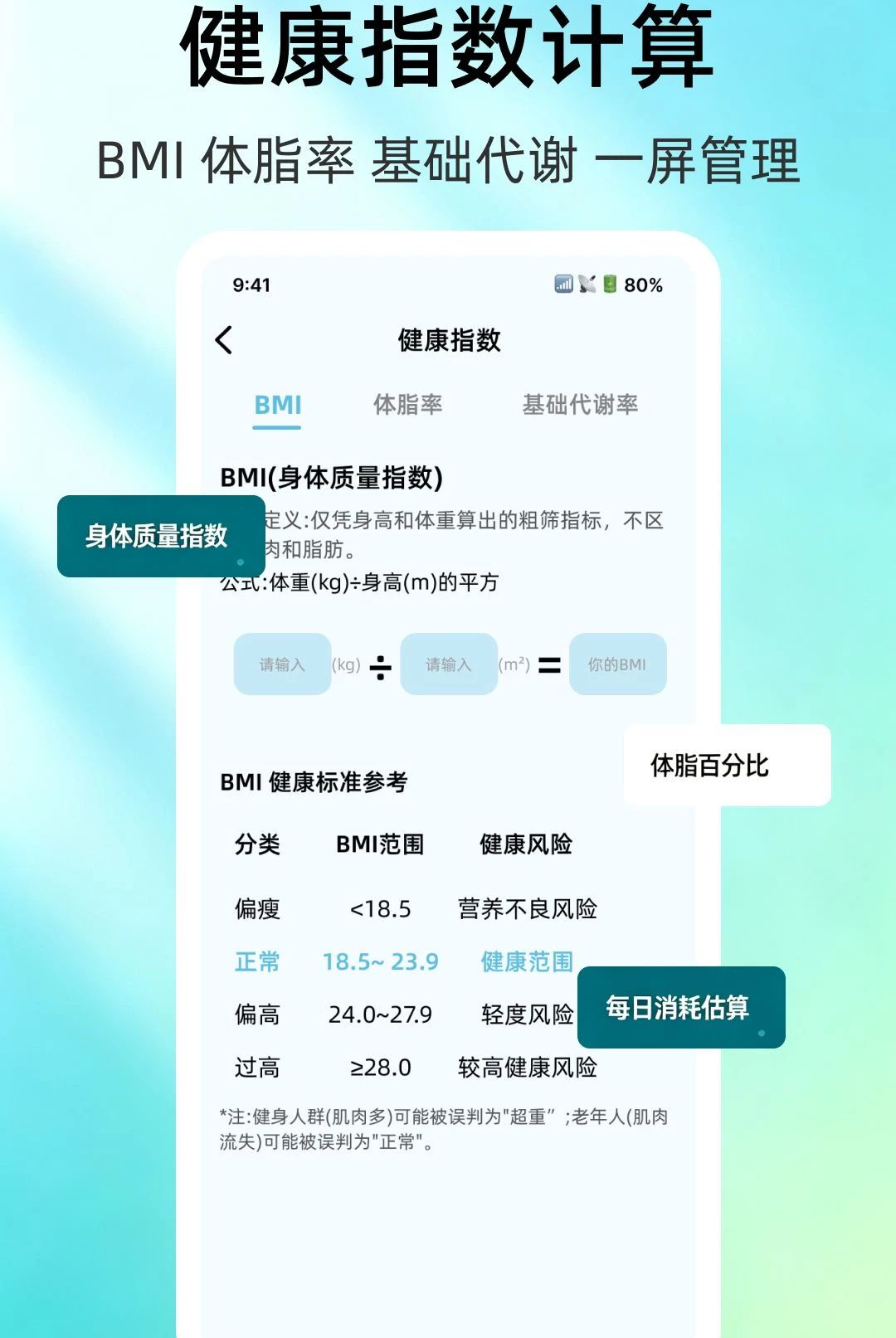 手机护眼健康指数