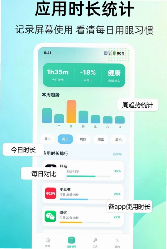 手机护眼预览图