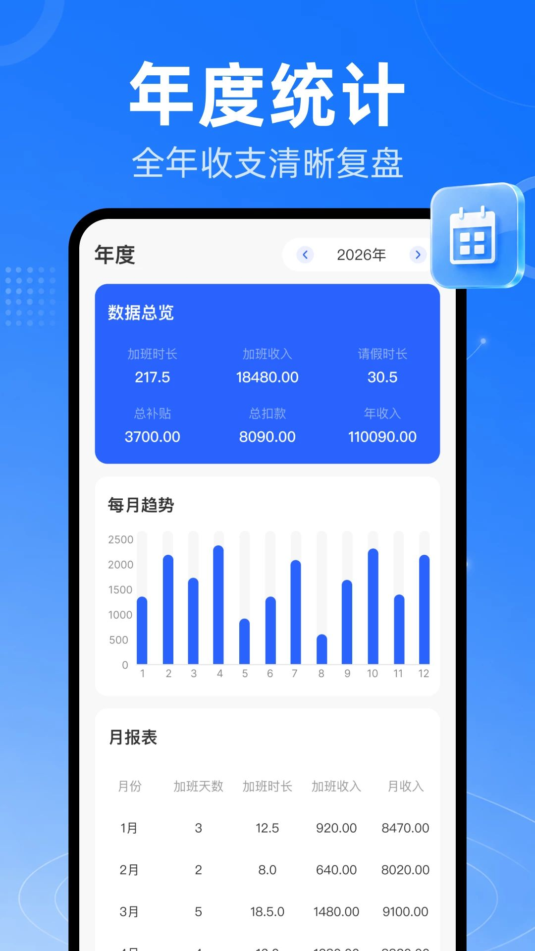 安心小时工记工时记录工时