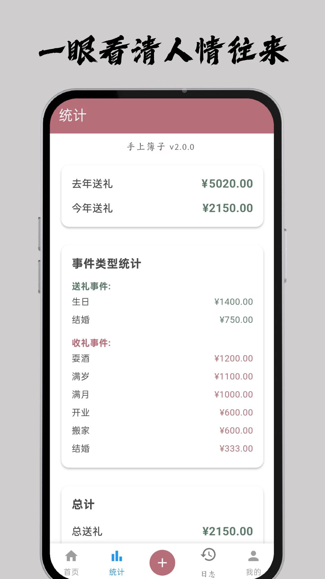 手上簿子拍照记账功能