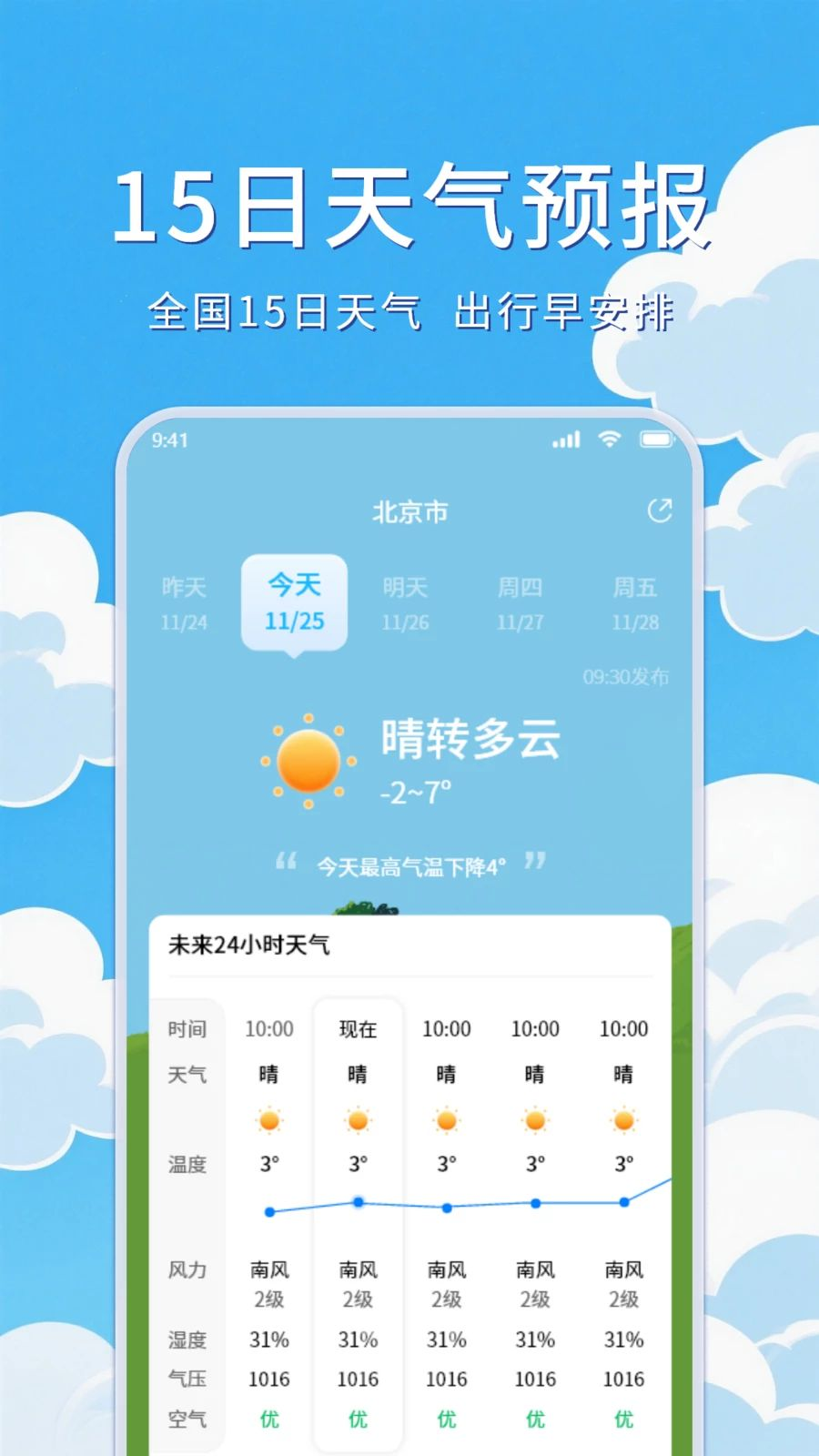 天气预告界面预览
