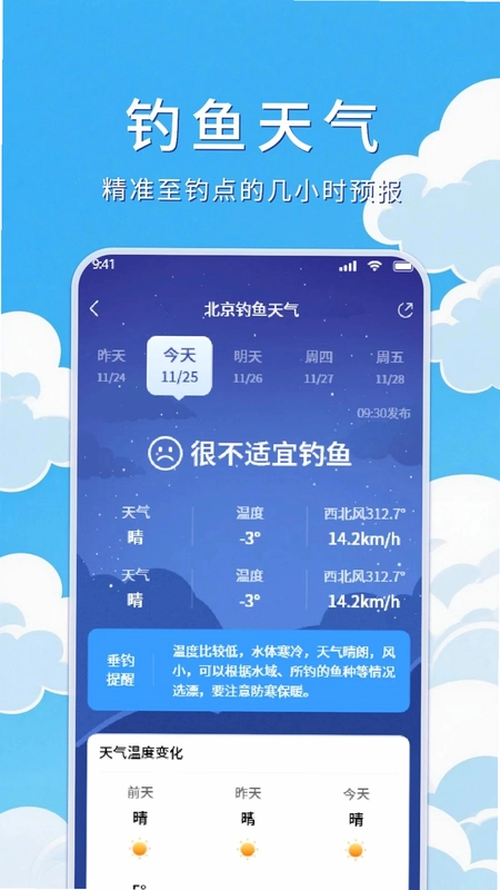 天气预告预览图
