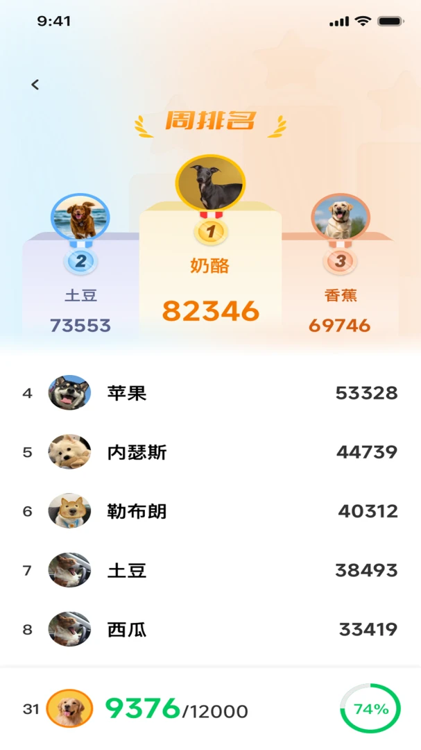 宠浪社区动态发布