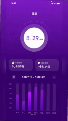 宠浪社区预览图