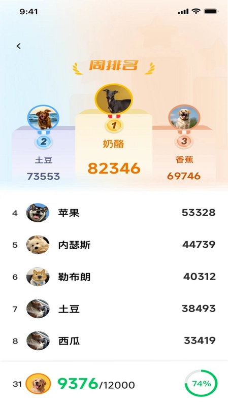 宠浪社区预览图