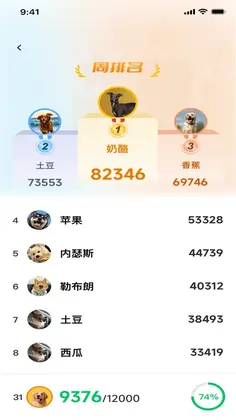 宠浪社区预览图