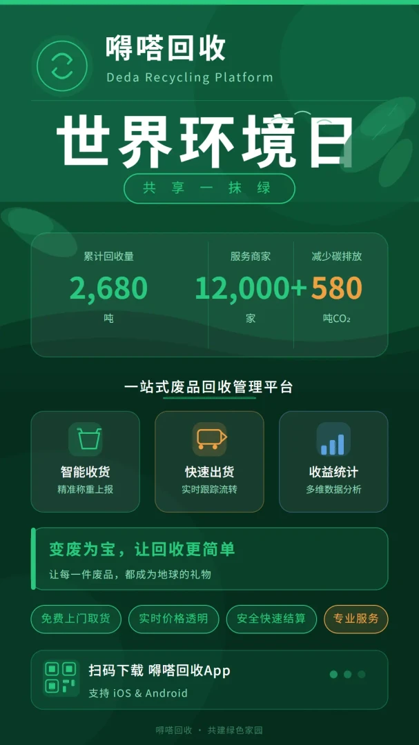 嘚嗒回收注册流程