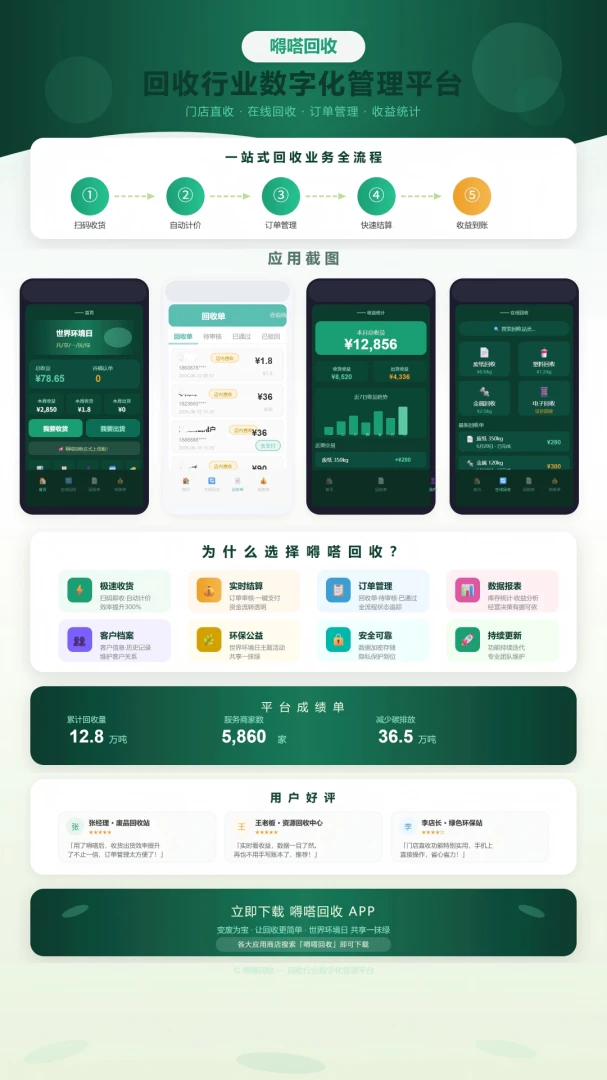 嘚嗒回收结算方式