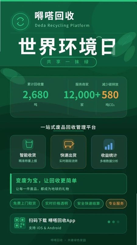 嘚嗒回收预览图