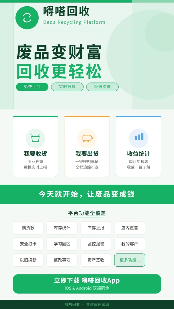 嘚嗒回收发布订单