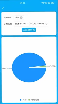财鸽记账最新版预览图