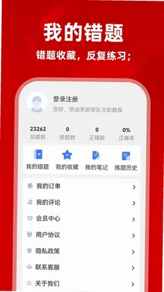 主管护师牛题库预览图