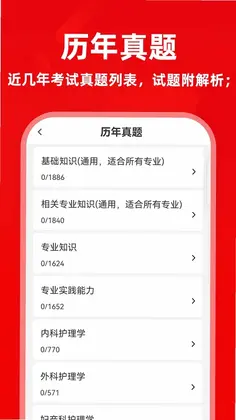 主管护师牛题库预览图