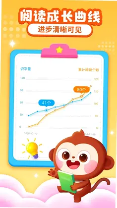 AI中文识字预览图