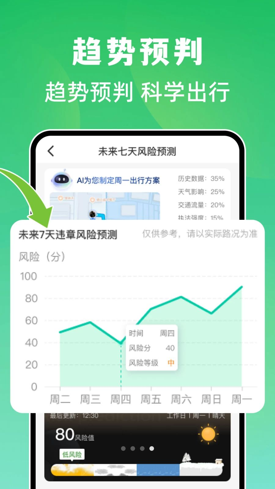 交通违规记录助手驾驶工具