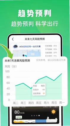 交通违规记录助手预览图