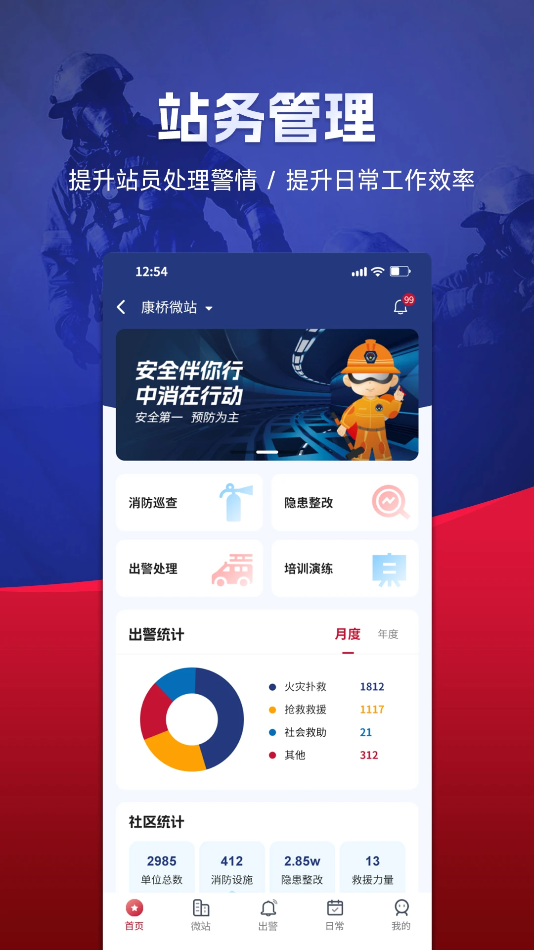 中消救援管理功能