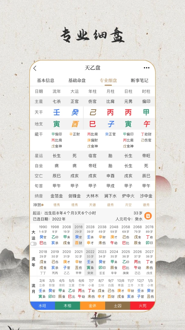 天乙八字排盘使用场景