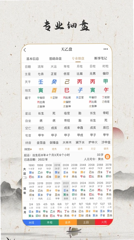 天乙八字排盘预览图