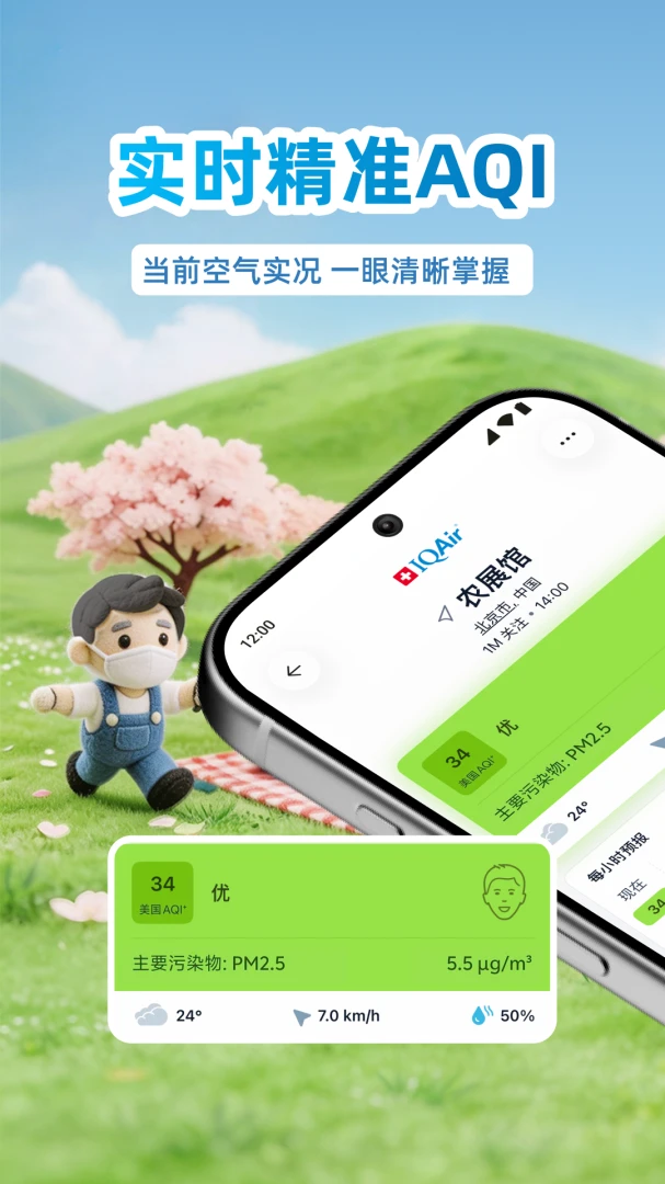 IQAR智空气空气质量查询