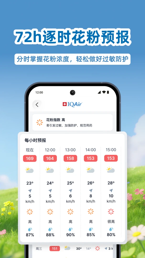 IQAir 智空气界面预览