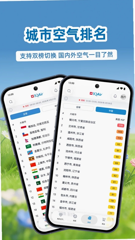 IQAir 智空气 AirVisual预览图