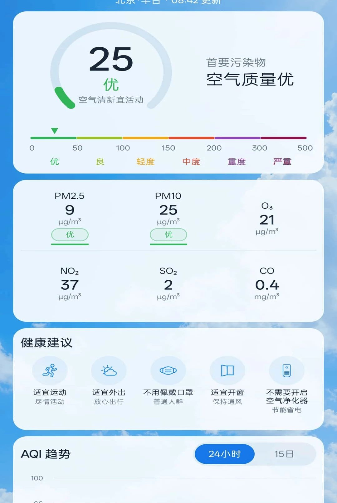 天气准时本地预报数据展示