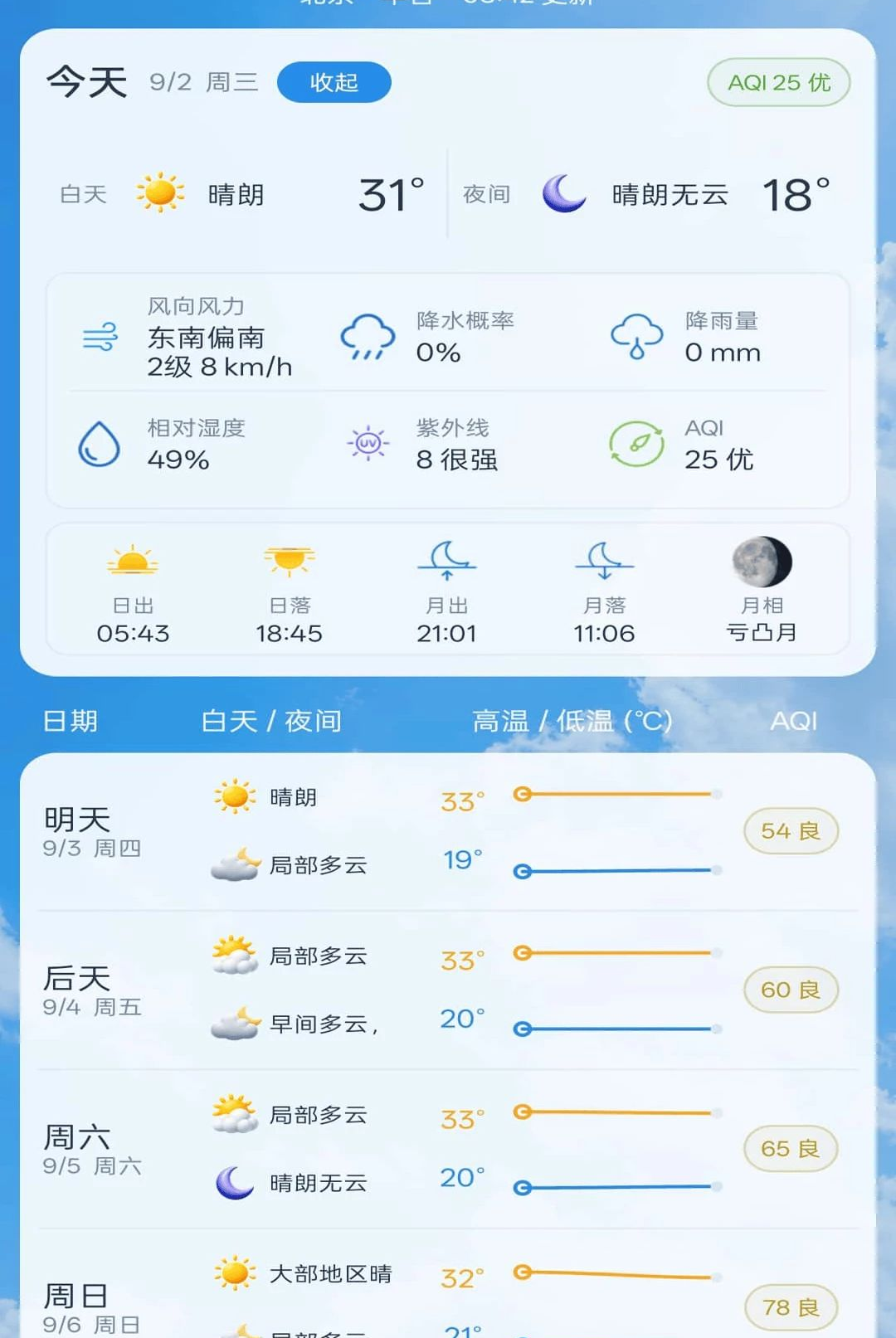 天气准时本地预报城市管理