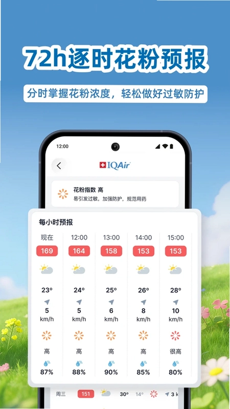 IQAir 智空气 AirVisual预览图